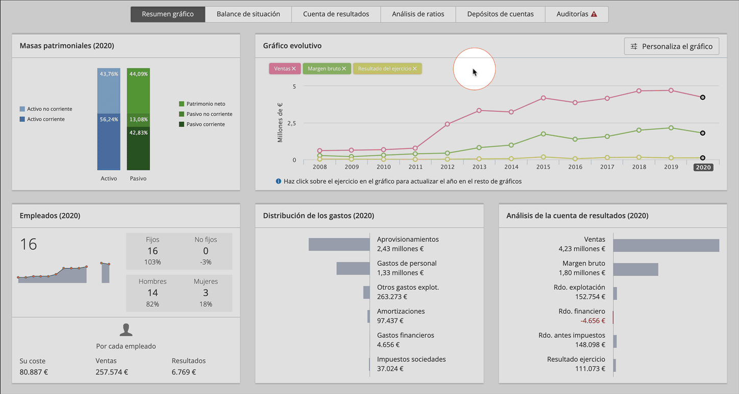 Resumen.gif